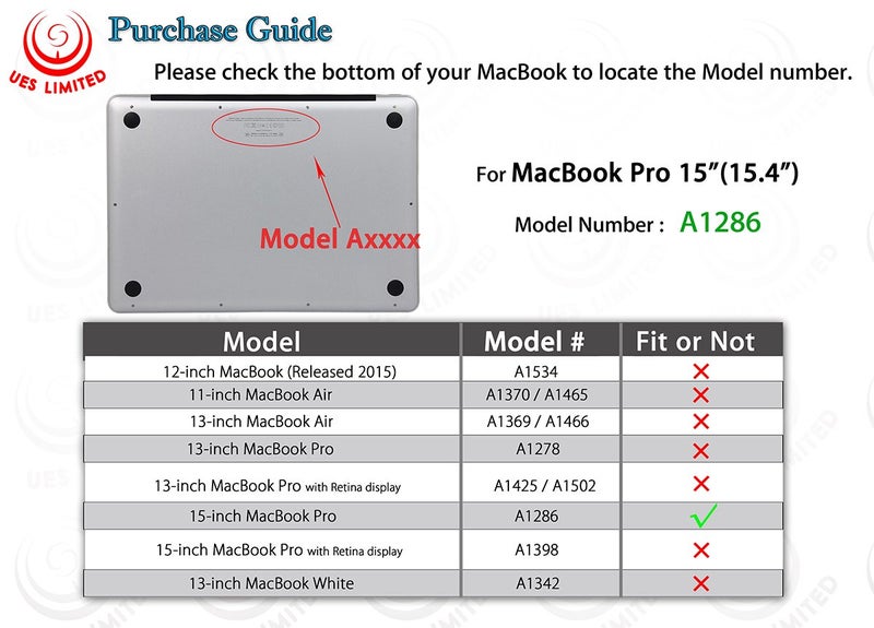 UESWILL 3in1 Smooth Matte Hard Shell Case Cover Compatible with MacBook Pro 15 inch with CD-ROM (Non-Retina) (Model A1286) + Keyboard Cover and Screen Protector + Microfibre Cleaning Cloth, Black - Image 2